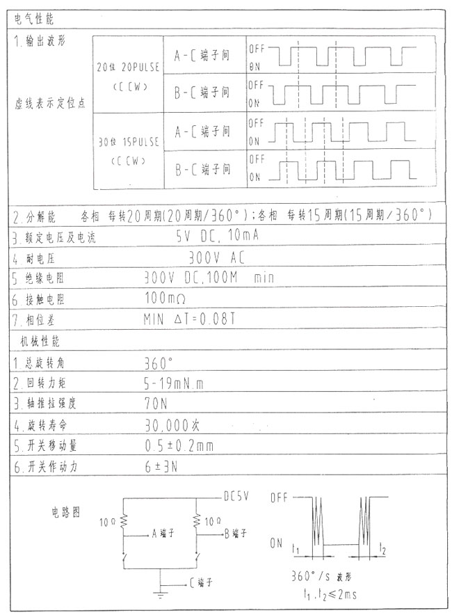 开云