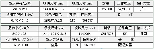 &#24320;&#20113;