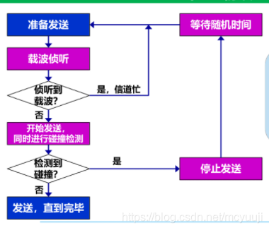 &#24320;&#20113;