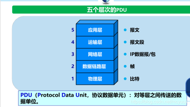 &#24320;&#20113;