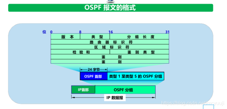 &#24320;&#20113;