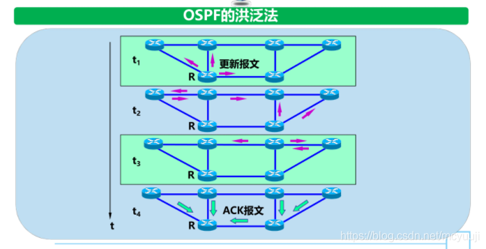 &#24320;&#20113;
