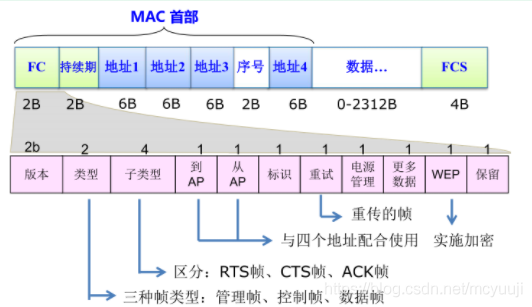 &#24320;&#20113;