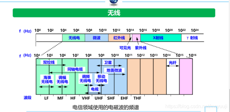 &#24320;&#20113;