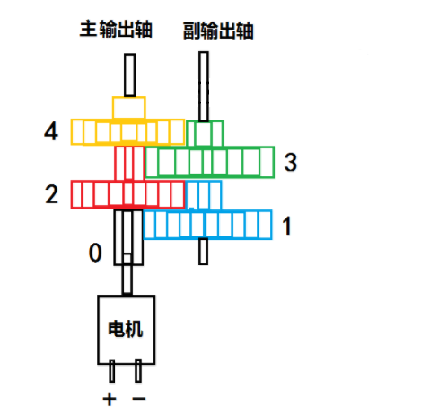&#24320;&#20113;